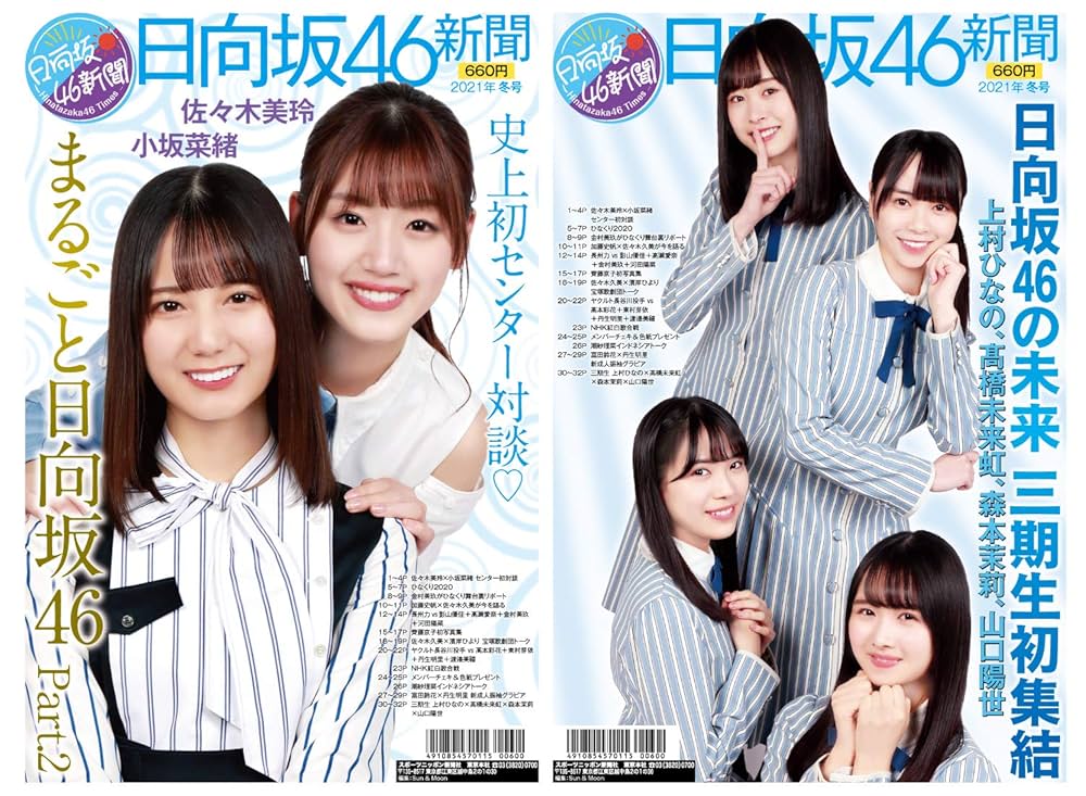 日向坂46 雑誌・特集号・写真集セット 日向坂46新聞 2021年冬号 生写真付きセット (全4種より1枚